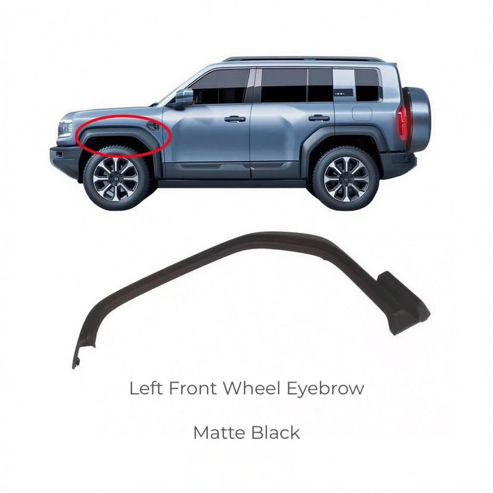 Denza B5 Wheel Eyebrow